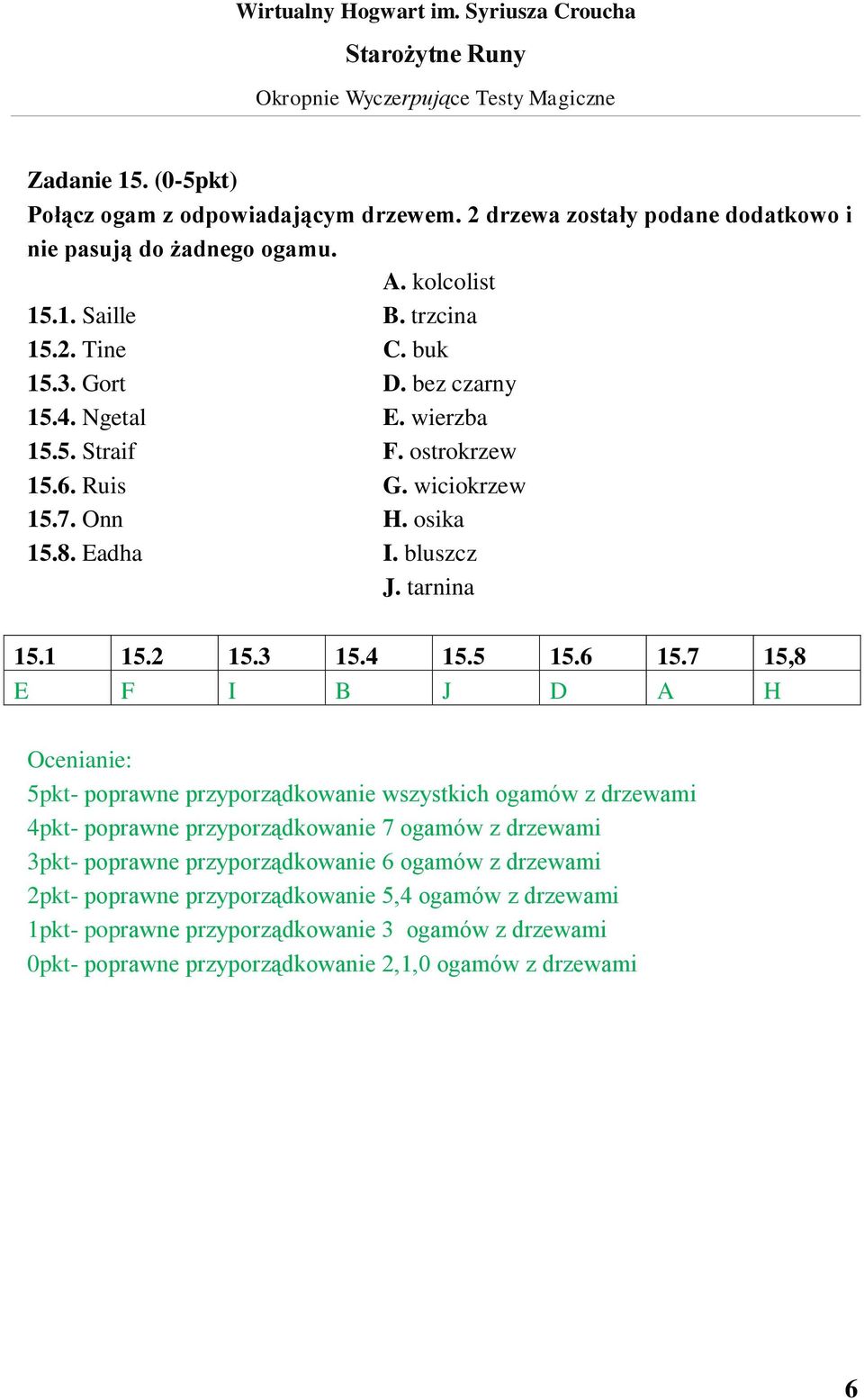 7 15,8 E F I B J D A H Ocenianie: 5pkt- poprawne przyporządkowanie wszystkich ogamów z drzewami 4pkt- poprawne przyporządkowanie 7 ogamów z drzewami 3pkt- poprawne przyporządkowanie 6