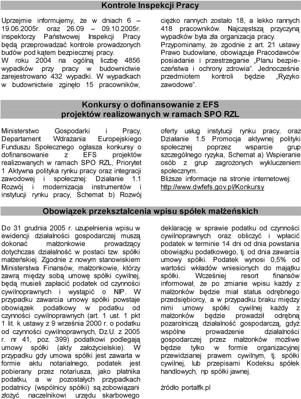 W wypadkach w budownictwie zginęło 15 pracowników, ciężko rannych zostało 18, a lekko rannych 418 pracowników. Najczęstszą przyczyną wypadków była zła organizacja pracy.