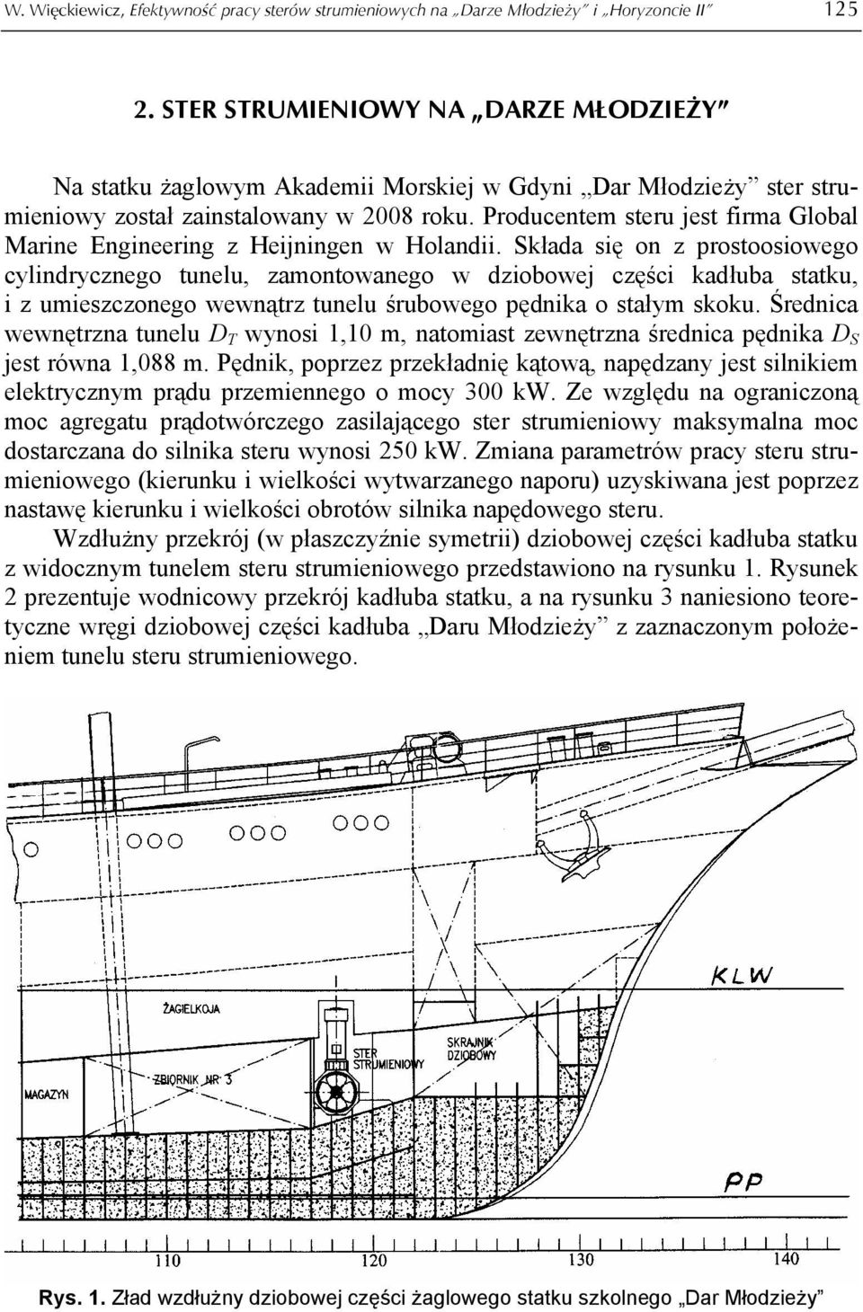 Producentem steru jest firma Global Marine Engineering z Heijningen w Holandii.