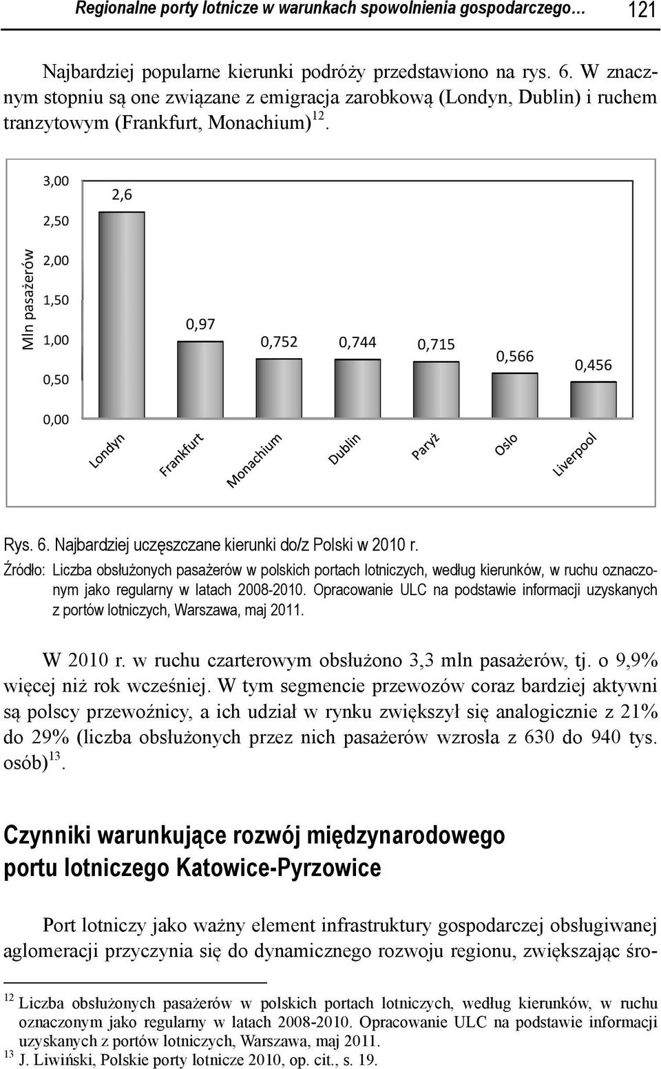 3,00 2,50 2,6 Mln pasażerów 2,00 1,50 1,00 0,50 0,97 0,752 0,744 0,715 0,566 0,456 0,00 Rys. 6. Najbardziej uczęszczane kierunki do/z Polski w 2010 r.