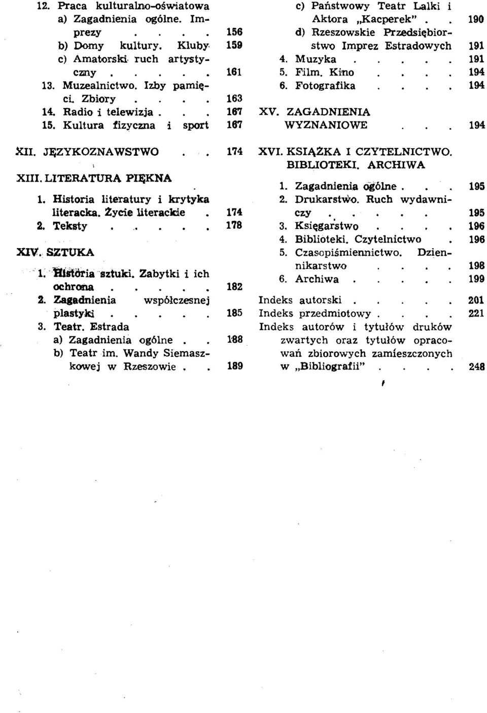 .... 3. Teatr. Estrada a) Zagadnienia og6lne.. b) Teatr im. Wandy Siemaszkowej w Rzeszowie.. c) Panstwowy Teatr Lalki i Aktora,,Kacperekn.. d) Rzeszowskie Przedsiebiorstwo Imprez Estradowych 4.