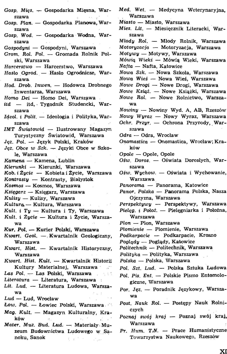 - Hodowca Drobnego Inwentarza, Warszawa Homo Dei - Homo Dei, Warszawa itd - itd,. Tygodmk Studencki, Warszawa Ideol. i Polit.