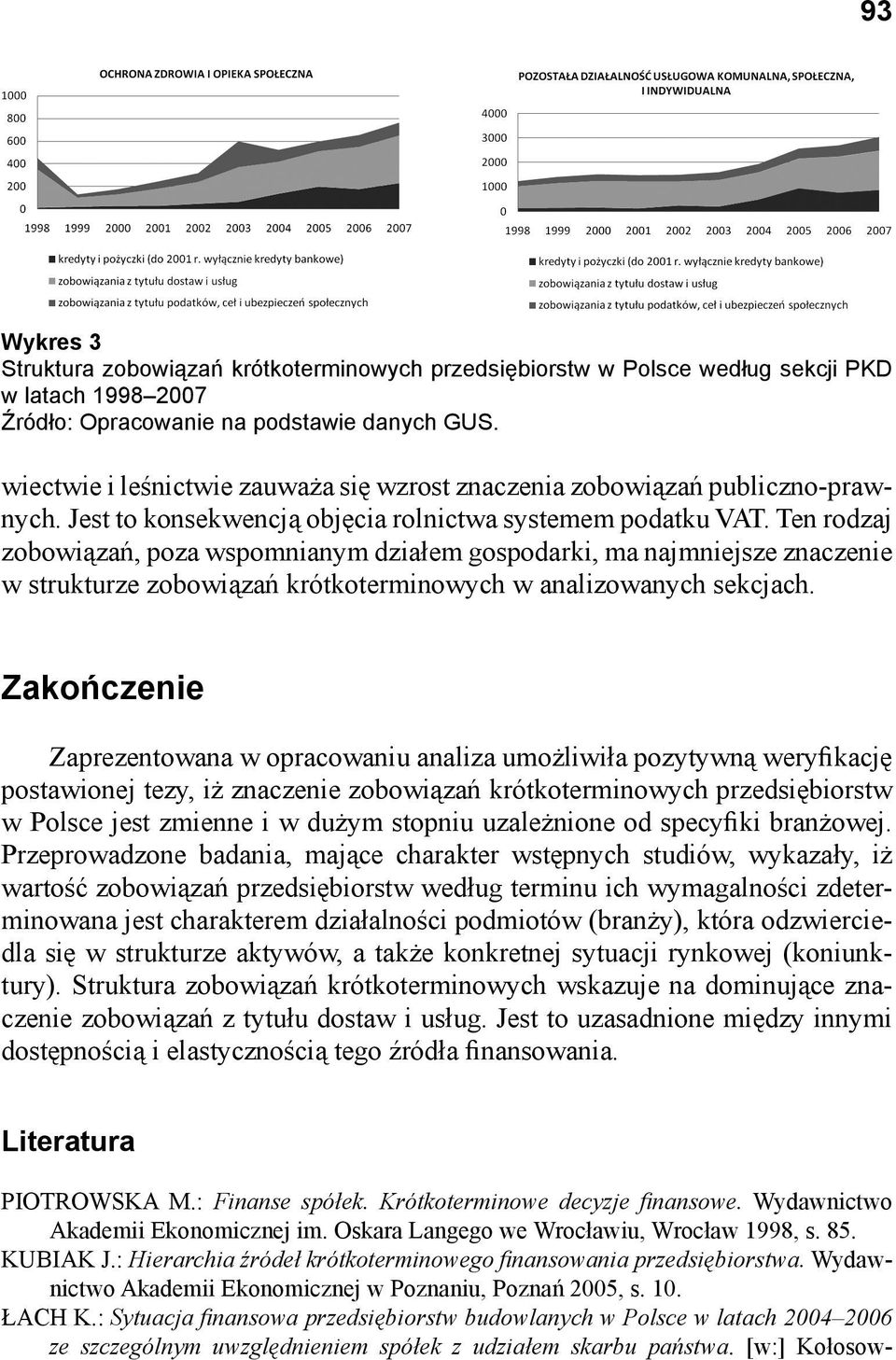 Ten rodzaj zobowiązań, poza wspomnianym działem gospodarki, ma najmniejsze znaczenie w strukturze zobowiązań krótkoterminowych w analizowanych sekcjach.