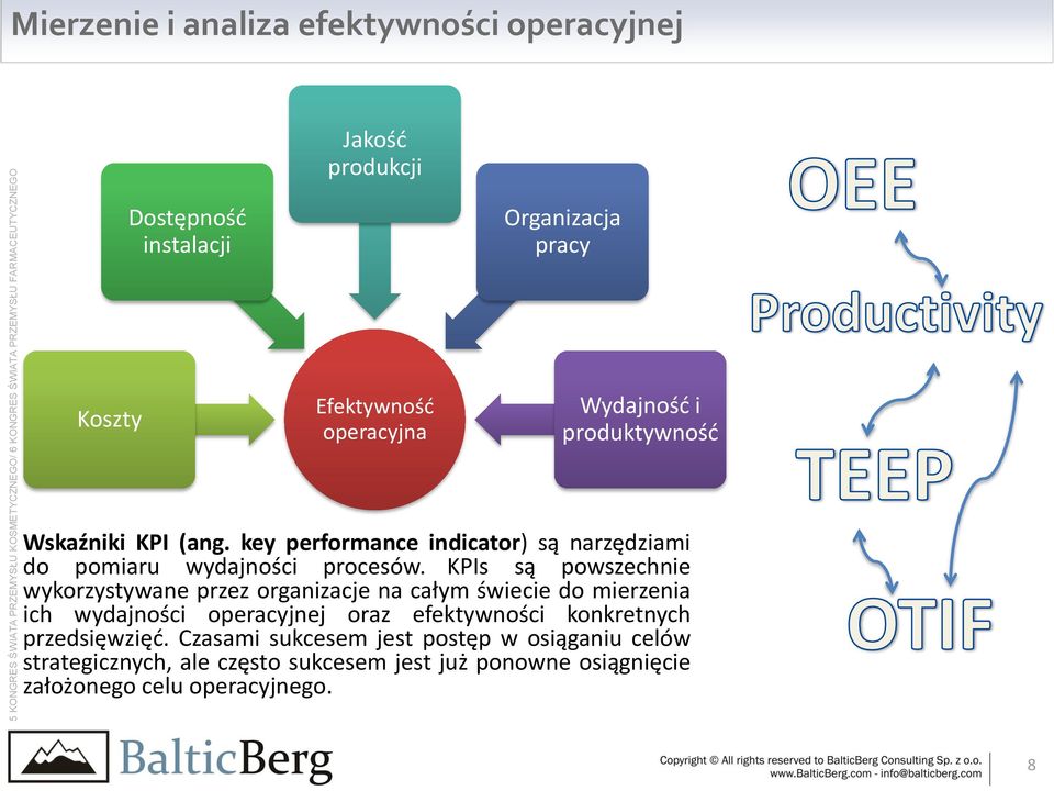 KPIs są powszechnie wykorzystywane przez organizacje na całym świecie do mierzenia ich wydajności operacyjnej oraz efektywności