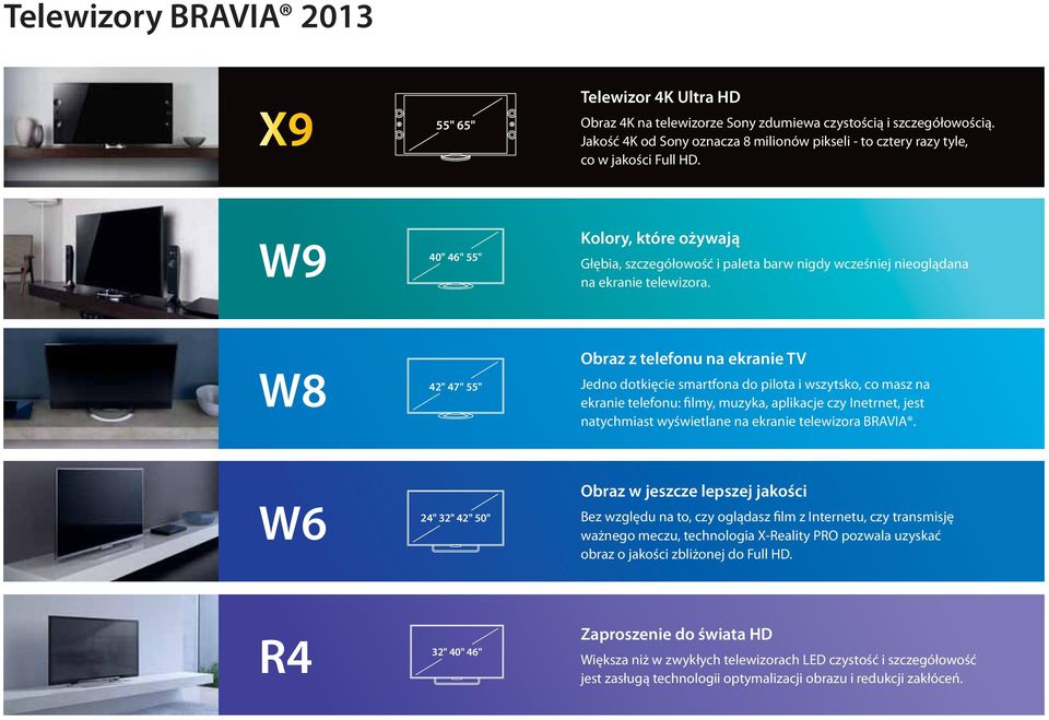 W9 40" 46" 55" Kolory, które ożywają Głębia, szczegółowość i paleta barw nigdy wcześniej nieoglądana na ekranie telewizora.