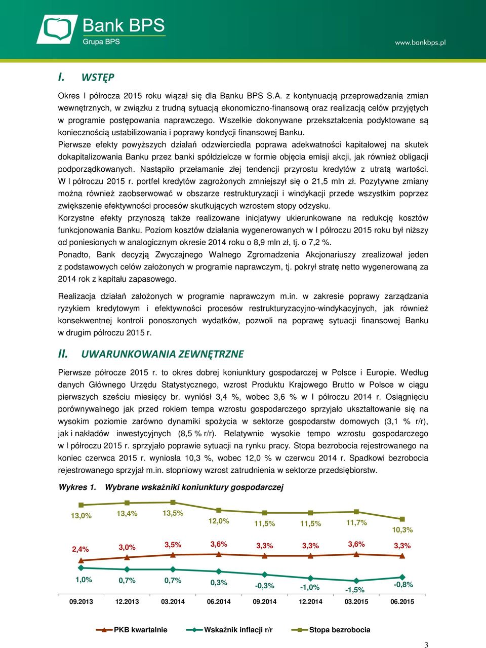 Wszelkie dokonywane przekształcenia podyktowane są koniecznością ustabilizowania i poprawy kondycji finansowej Banku.