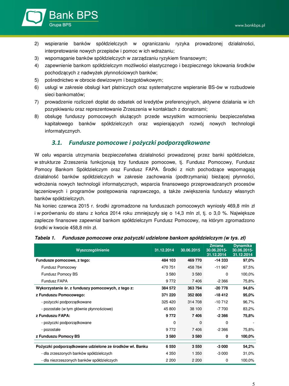 bezgotówkowym; 6) usługi w zakresie obsługi kart płatniczych oraz systematyczne wspieranie BS-ów w rozbudowie sieci bankomatów; 7) prowadzenie rozliczeń dopłat do odsetek od kredytów preferencyjnych,