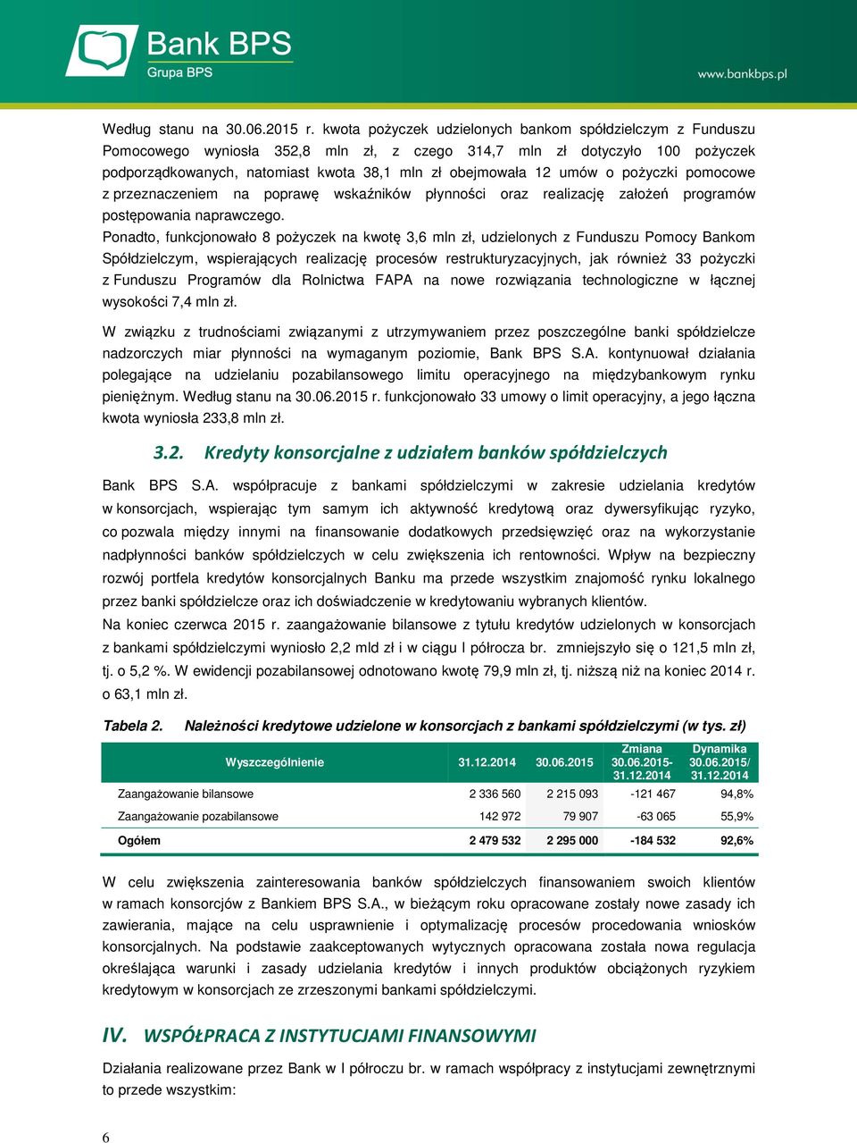 umów o pożyczki pomocowe z przeznaczeniem na poprawę wskaźników płynności oraz realizację założeń programów postępowania naprawczego.