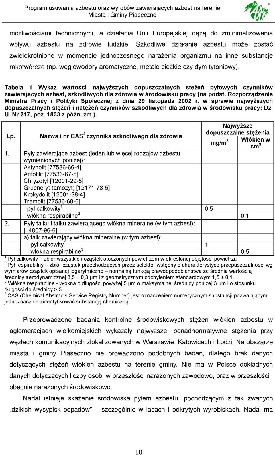 Tabela 1 Wykaz wartości najwyższych dopuszczalnych stężeń pyłowych czynników zawierających azbest, szkodliwych dla zdrowia w środowisku pracy (na podst.