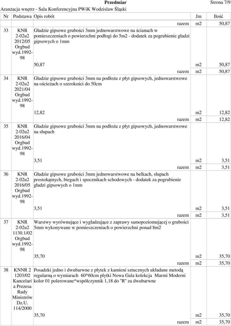 grubości 3mm jednowarstwowe na belkach, słupach prostokątnych, biegach i spocznikach schodowych - dodatek za pogrubienie gładzi gipsowych o 1mm 3,51 m2 3,51 razem m2 3,51 37 KNR Warstwy wyrównujące i