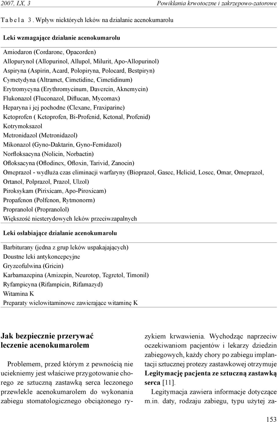 (Aspirin, Acard, Polopiryna, Polocard, Bestpiryn) Cymetydyna (Altramet, Cimetidine, Cimetidinum) Erytromycyna (Erythromycinum, Davercin, Aknemycin) Flukonazol (Fluconazol, Diflucan, Mycomax) Heparyna