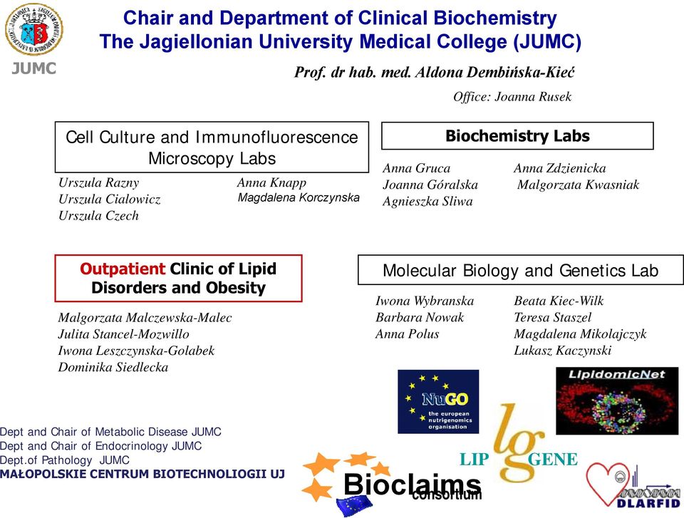 Gruca Anna Zdzienicka Joanna Góralska Malgorzata Kwasniak Agnieszka Sliwa Outpatient Clinic of Lipid Disorders and Obesity Malgorzata Malczewska-Malec Malec Julita Stancel-Mozwillo Iwona