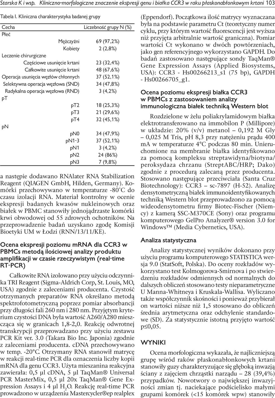 48 (67,6%) Operacja usunięcia węzłów chłonnych 37 (52,1%) Selektywna operacja węzłowa (SND) 34 (47,8%) Radykalna operacja węzłowa (RND) 3 (4,2%) pt pt2 18 (25,3%) pt3 21 (29,6%) pt4 32 (45,1%) pn pn0