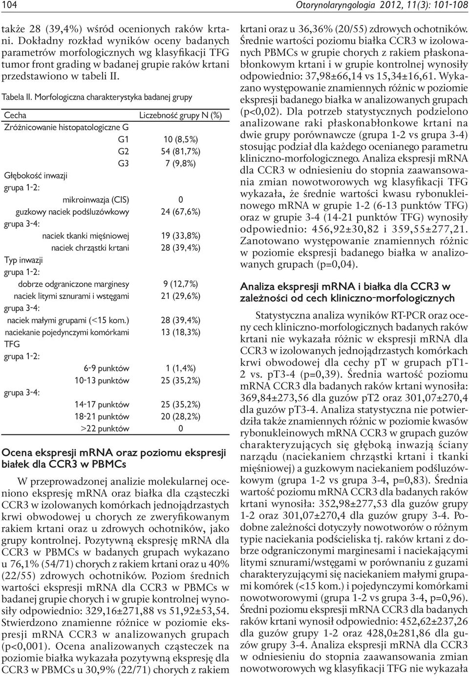 Morfologiczna charakterystyka badanej grupy Cecha Liczebność grupy N (%) Zróżnicowanie histopatologiczne G G1 10 (8,5%) G2 54 (81,7%) G3 7 (9,8%) Głębokość inwazji grupa 1-2: mikroinwazja (CIS) 0