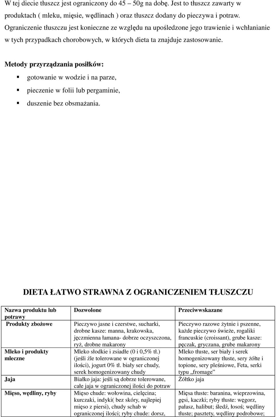 Metody przyrządzania posiłków: gotowanie w wodzie i na parze, pieczenie w folii lub pergaminie, duszenie bez obsmażania.