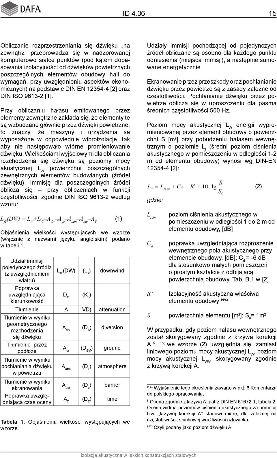 Przy obliczaniu hałasu emitowanego przez elementy zewnętrzne zakłada się, że elementy te są wzbudzane głównie przez dźwięki powietrzne, to znaczy, że maszyny i urządzenia są wyposa żone w odpowiednie