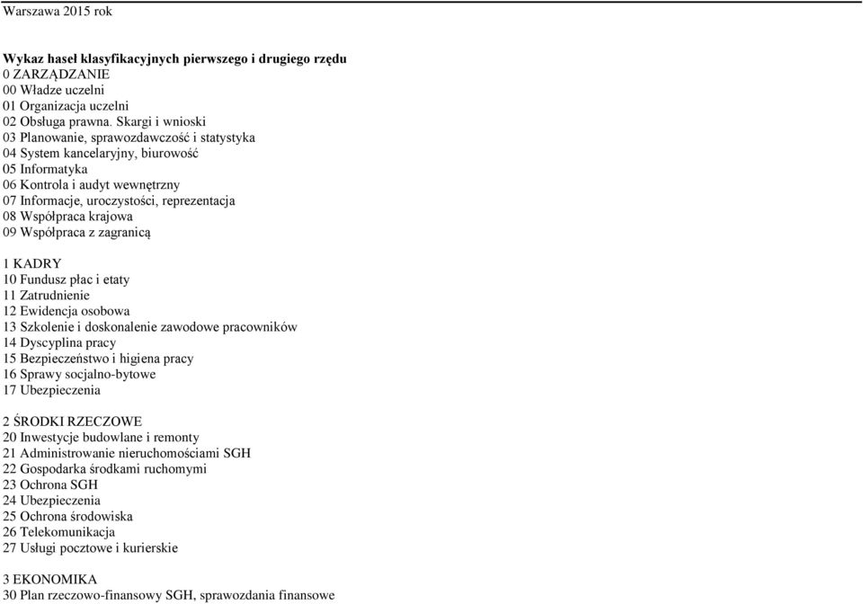 krajowa 09 Współpraca z zagranicą 1 KDRY 10 Fundusz płac i etaty 11 Zatrudnienie 12 Ewidencja osobowa 13 Szkolenie i doskonalenie zawodowe pracowników 14 Dyscyplina pracy 15 Bezpieczeństwo i higiena