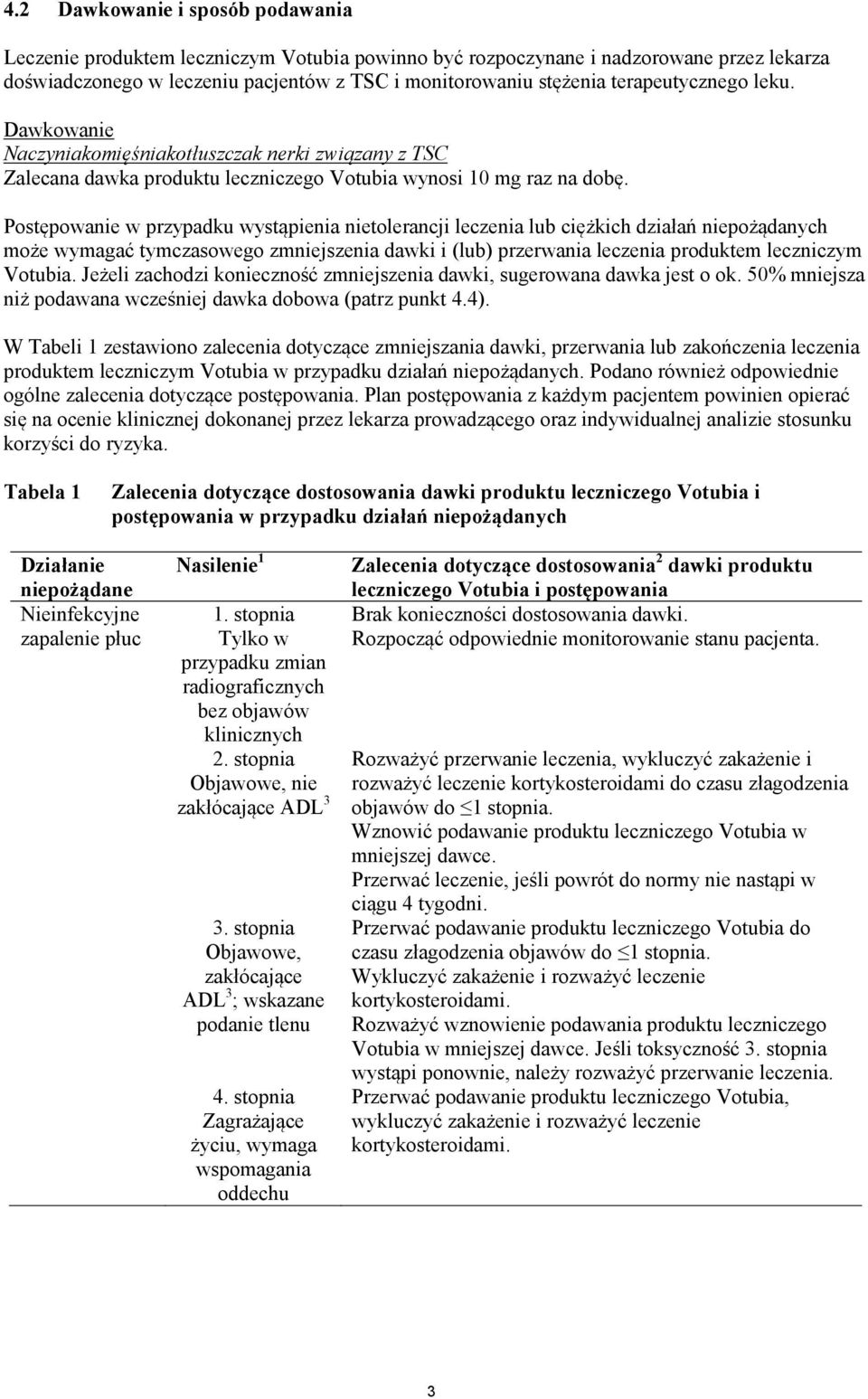 Postępowanie w przypadku wystąpienia nietolerancji leczenia lub ciężkich działań niepożądanych może wymagać tymczasowego zmniejszenia dawki i (lub) przerwania leczenia produktem leczniczym Votubia.