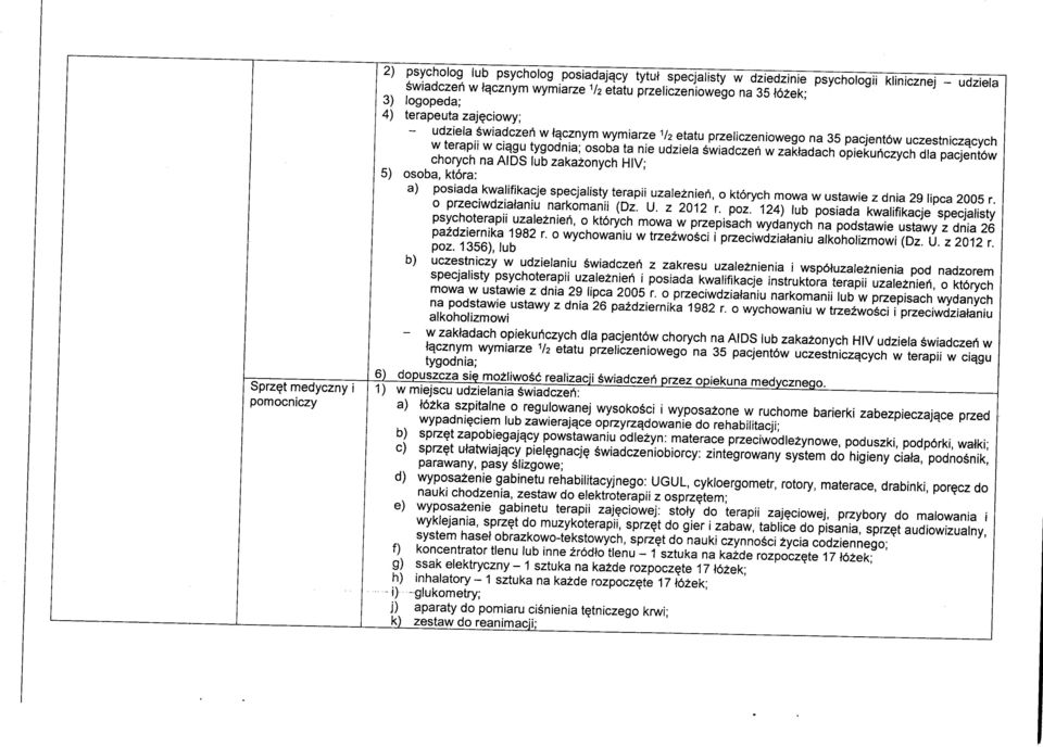 pacjent6w chorych na AIDS lub zakazonych HIV; osoba, ktora: a) posiada kwalifikacje specjalisty terapii uzalezniert, o ktorych mowa w ustawie z dnia 29 lipca 2005 r. 0 przeciwdzialaniu narkomanii (Dz.