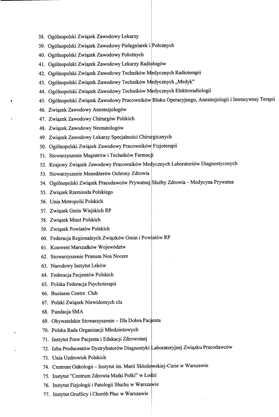 Og61nopolski Zwi^ek Zawodowy Pracownik6w Bloku Operacyjnego, Anestezjologii i Intensywnej Terapii 46. Zwi^zek Zawodowy Anestezjolog6w 47. Zwi^zek Zawodowy Chirurg6w Polskich 48.