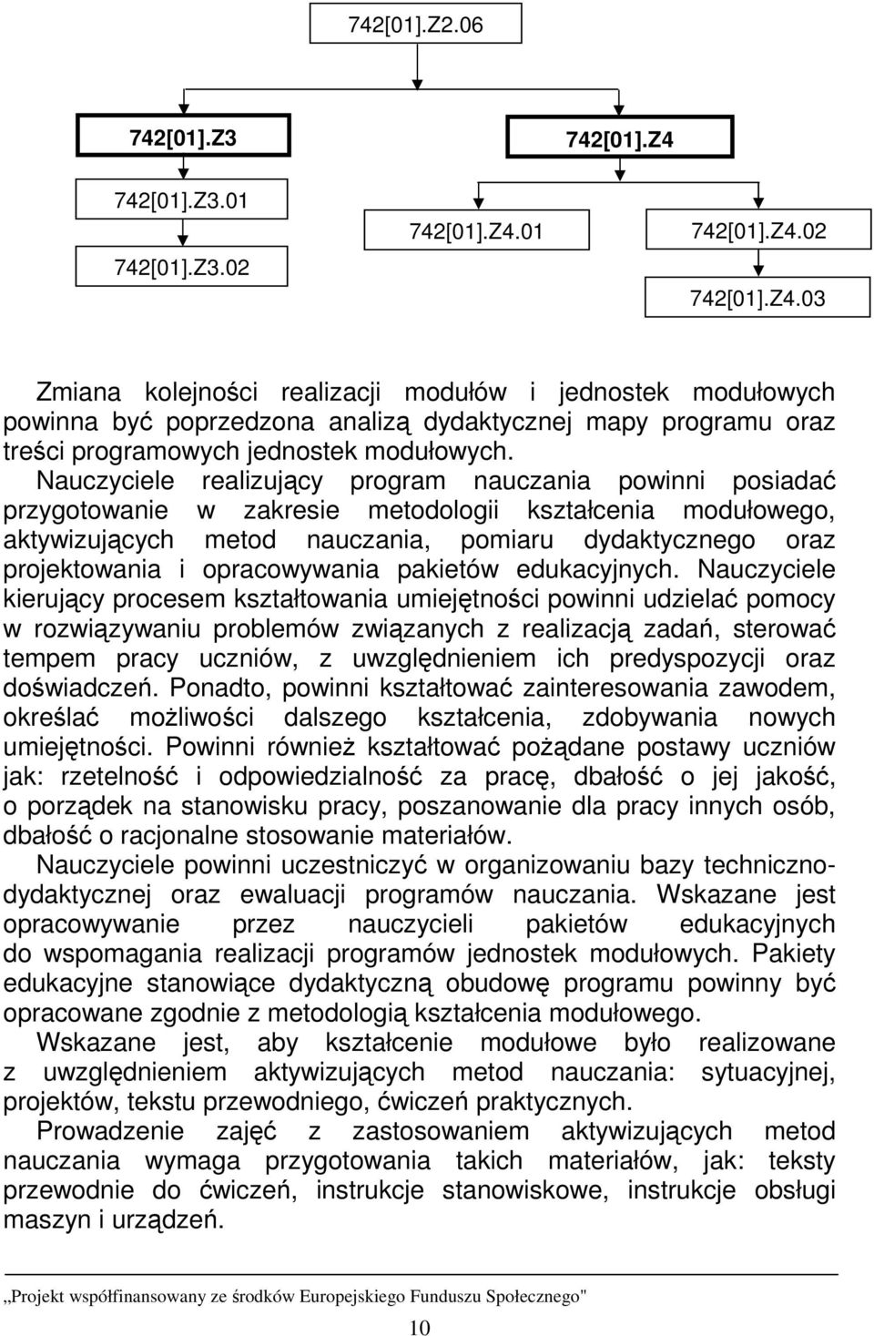 01 742[01].Z4.02 742[01].Z4.03 Zmiana kolejności realizacji modułów i jednostek modułowych powinna być poprzedzona analizą dydaktycznej mapy programu oraz treści programowych jednostek modułowych.