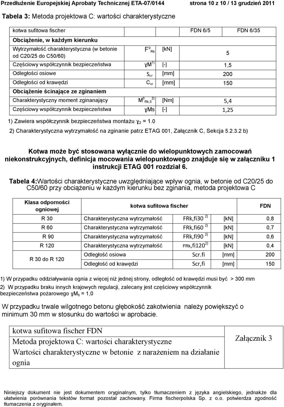 C cr [mm] 150 Obciążenie ścinające ze zginaniem F 0 Rk M 0 2) Rk,5 Charakterystyczny moment zginanający [Nm] 5,4 Częściowy współczynnik bezpieczeństwa ɣms [-] 1,25 1) Zawiera współczynnik