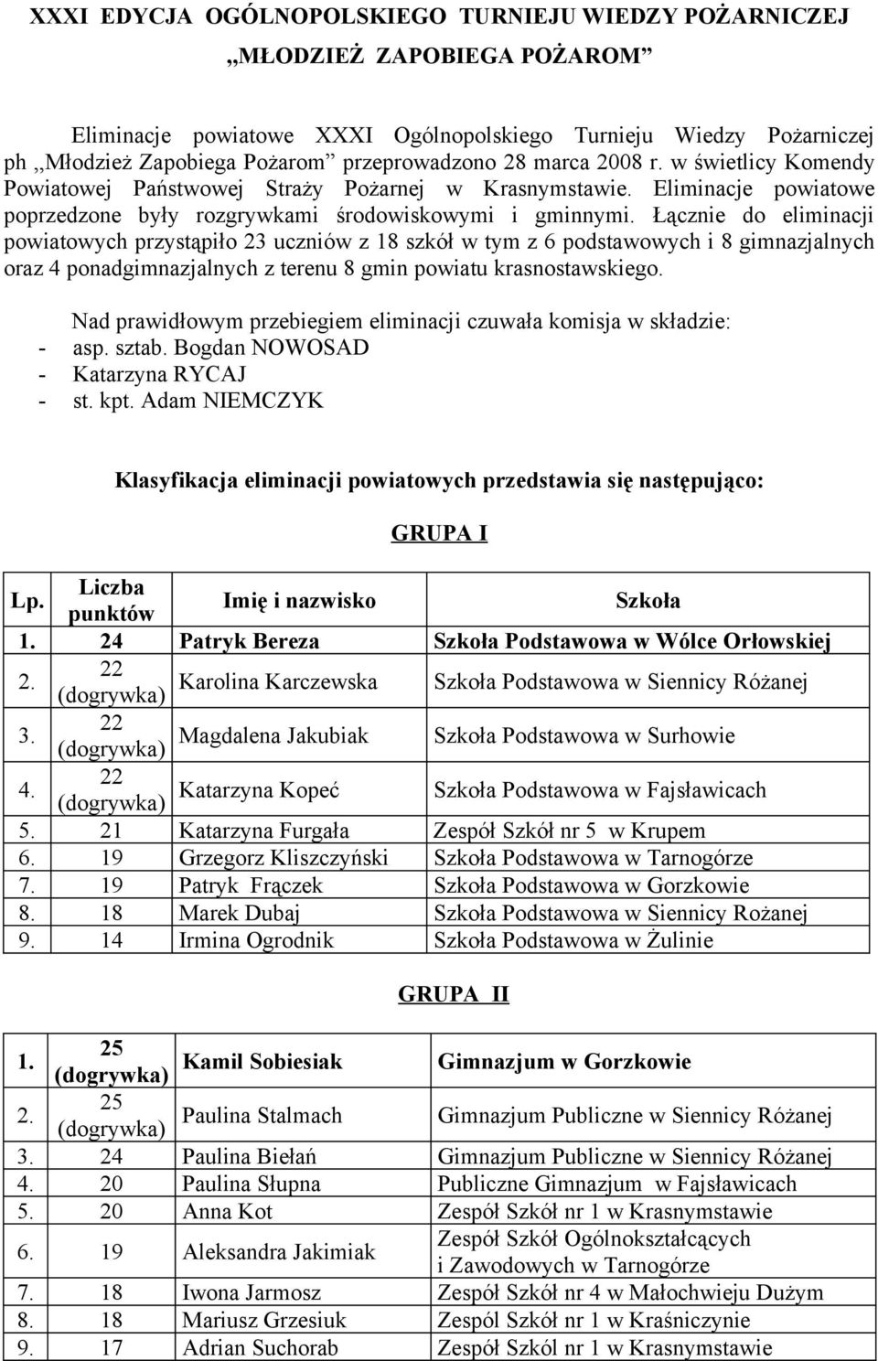 Łącznie do eliminacji powiatowych przystąpiło 23 uczniów z 18 szkół w tym z 6 podstawowych i 8 gimnazjalnych oraz 4 ponadgimnazjalnych z terenu 8 gmin powiatu krasnostawskiego.