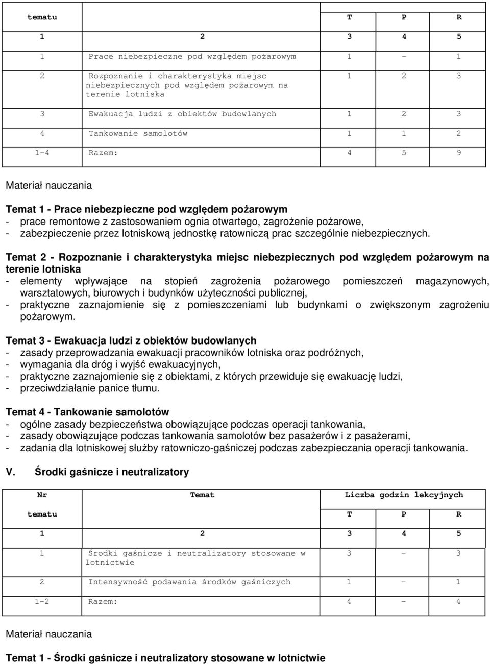 zagroenie poarowe, - zabezpieczenie przez lotniskow jednostk ratownicz prac szczególnie niebezpiecznych.