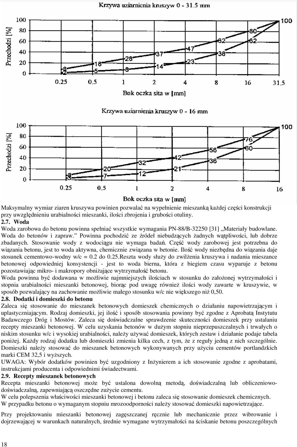 Powinna pochodzić ze źródeł niebudzących Ŝadnych wątpliwości, lub dobrze zbadanych. Stosowanie wody z wodociągu nie wymaga badań.