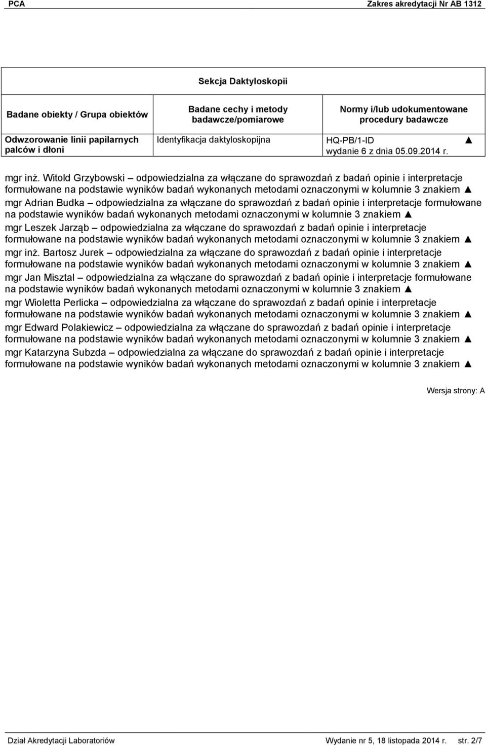 podstawie wyników badań wykonanych metodami oznaczonymi w kolumnie 3 znakiem mgr Leszek Jarząb odpowiedzialna za włączane do sprawozdań z badań opinie i interpretacje mgr inż.