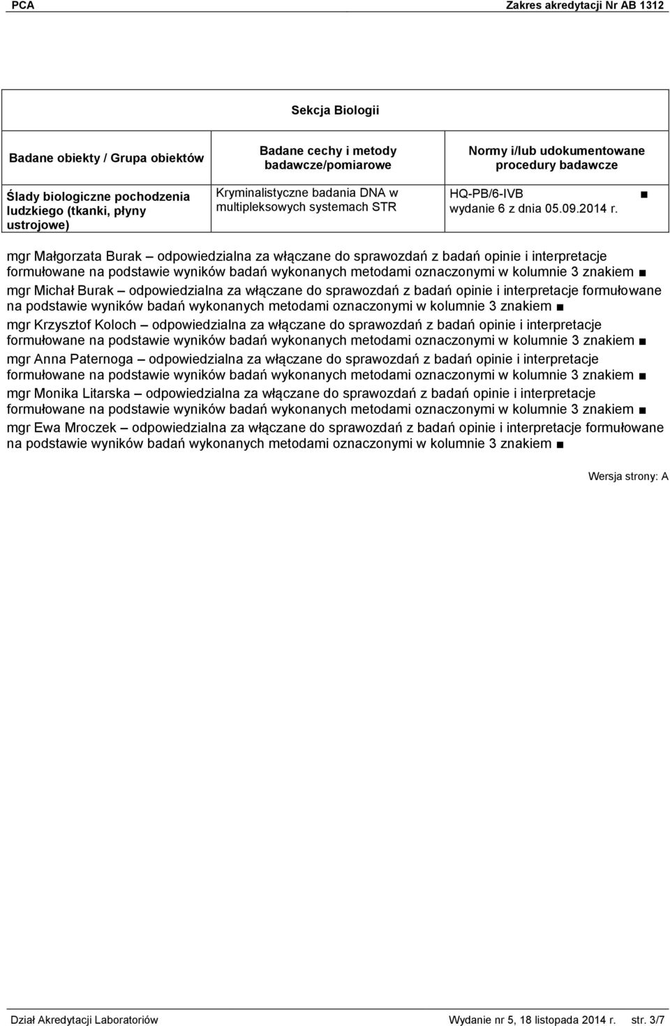 podstawie wyników badań wykonanych metodami oznaczonymi w kolumnie 3 znakiem mgr Krzysztof Koloch odpowiedzialna za włączane do sprawozdań z badań opinie i interpretacje mgr Anna Paternoga