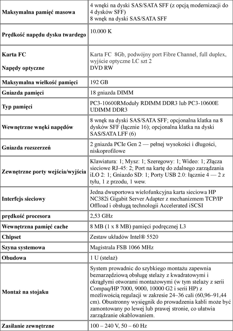 Gniazda rzszerzeń Zewnętrzne prty wejścia/wyjścia Interfejs sieciwy prędkść prcesra Wewnętrzna pamięć cache 192 GB 18 gniazda DIMM PC3-10600RMduły RDIMM DDR3 lub PC3-10600E UDIMM DDR3 8 wnęk na dyski