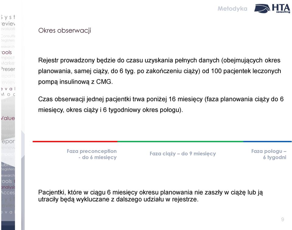 Czas obserwacji jednej pacjentki trwa poniżej 16 miesięcy (faza planowania ciąży do 6 miesięcy, okres ciąży i 6 tygodniowy okres połogu).