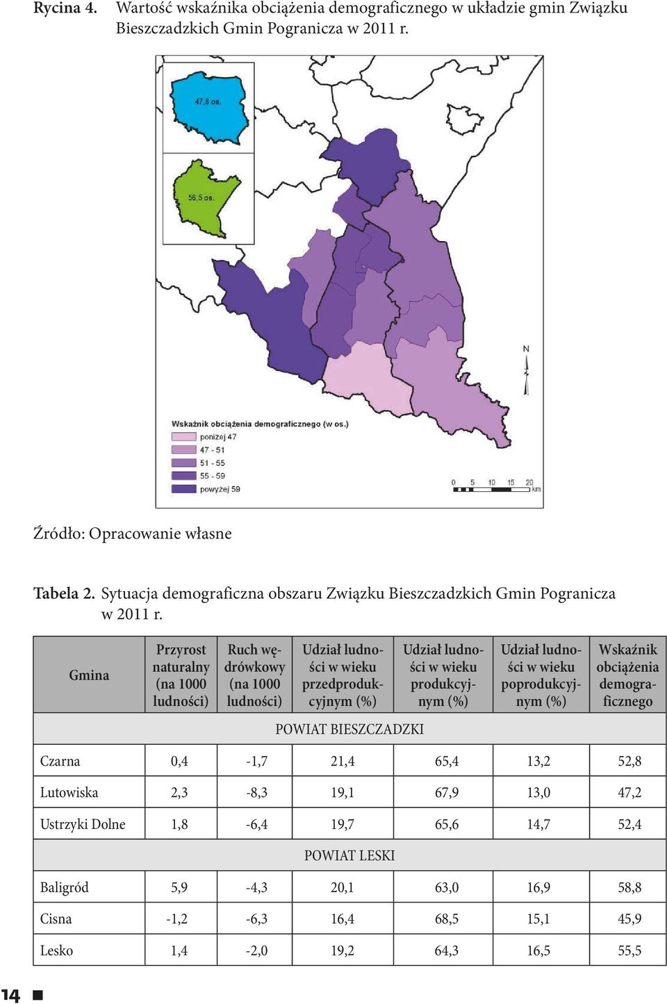 Gmina Przyrost naturalny (na 1000 ludności) Ruch wędrówkowy (na 1000 ludności) Udział ludności w wieku przedprodukcyjnym (%) Udział ludności w wieku produkcyjnym (%) Udział ludności w