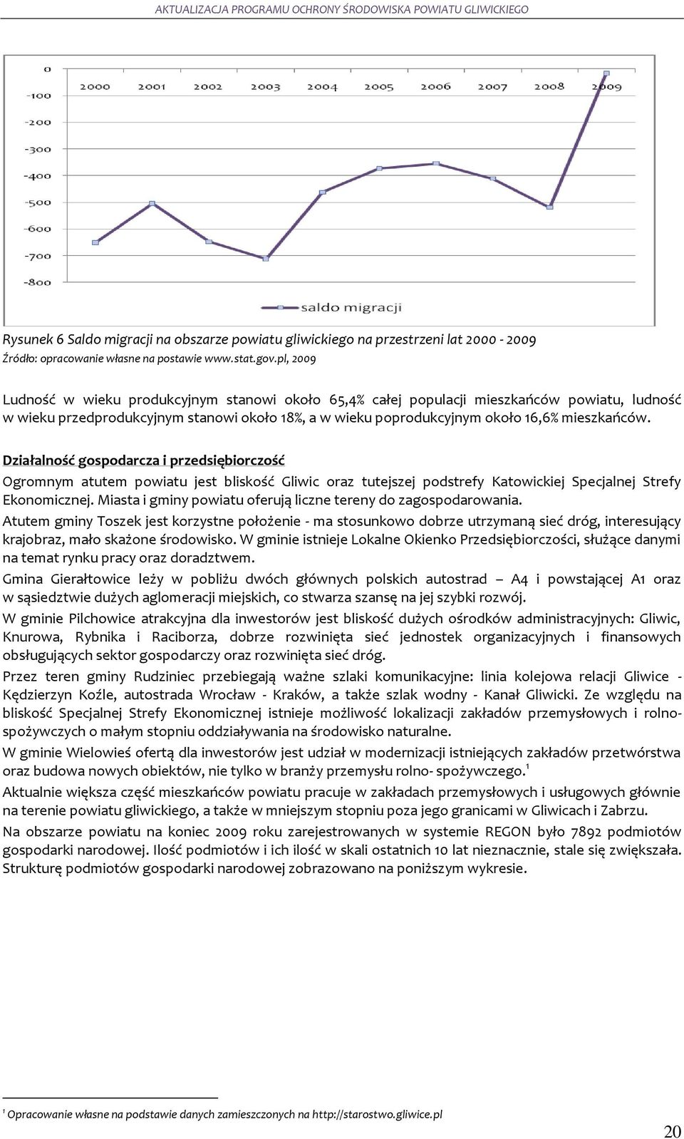 Działalność gospodarcza i przedsiębiorczość Ogromnym atutem powiatu jest bliskość Gliwic oraz tutejszej podstrefy Katowickiej Specjalnej Strefy Ekonomicznej.