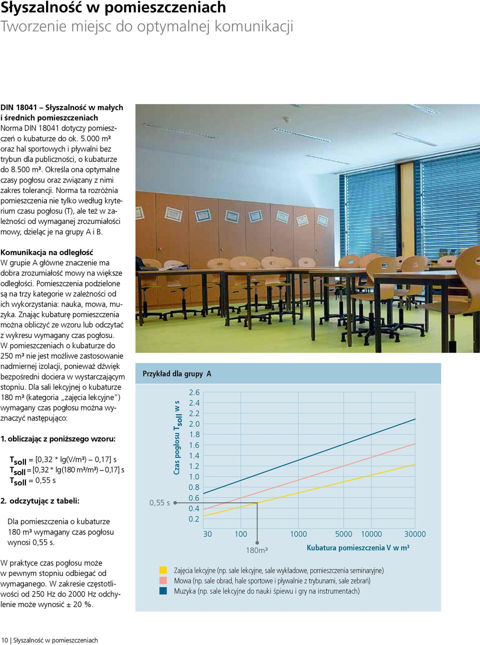 Norma ta rozróżnia pomieszczenia nie tylko według kryterium czasu pogłosu (T), ale też w zależności od wymaganej zrozumiałości mowy, dzieląc je na grupy A i B.