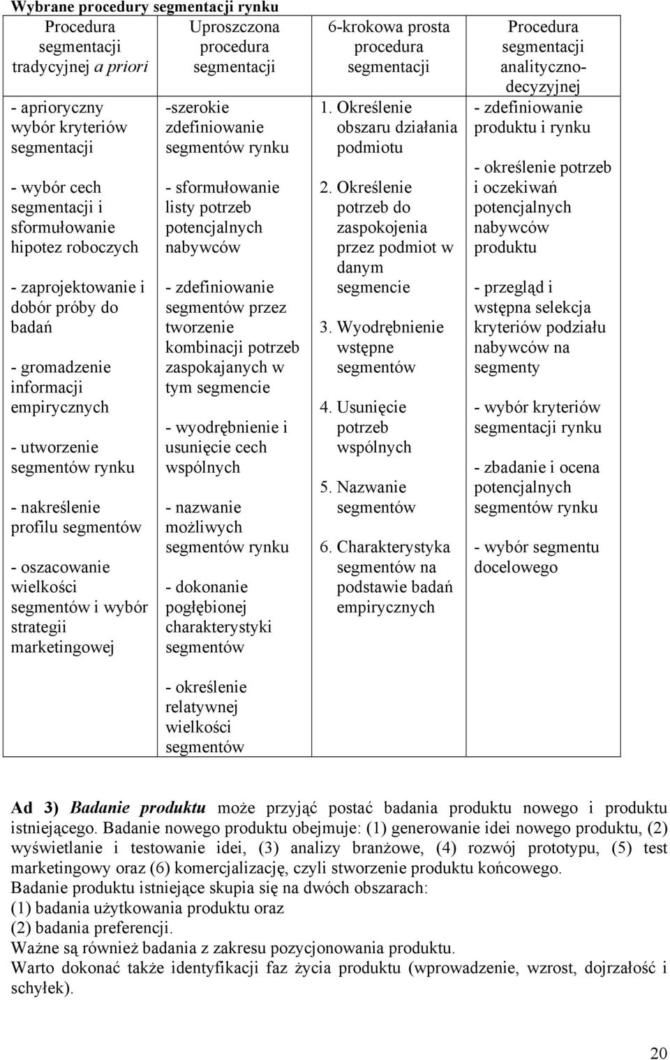 strategii marketingowej -szerokie zdefiniowanie segmentów rynku - sformułowanie listy potrzeb potencjalnych nabywców - zdefiniowanie segmentów przez tworzenie kombinacji potrzeb zaspokajanych w tym