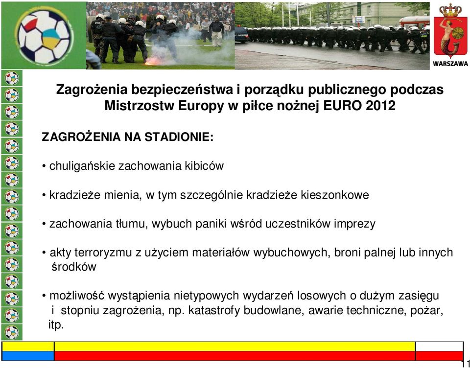 wśród uczestników imprezy akty terroryzmu z uŝyciem materiałów wybuchowych, broni palnej lub innych środków moŝliwość