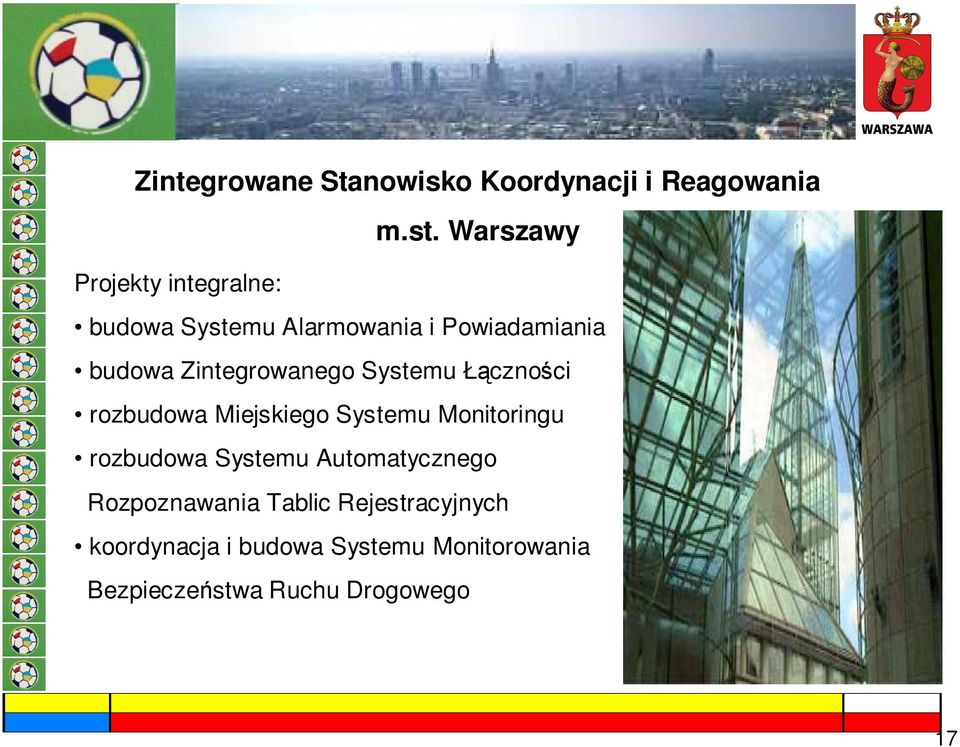 Zintegrowanego Systemu Łączności rozbudowa Miejskiego Systemu Monitoringu rozbudowa