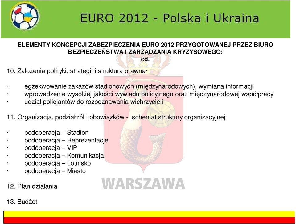 wywiadu policyjnego oraz międzynarodowej współpracy udział policjantów do rozpoznawania wichrzycieli 11.