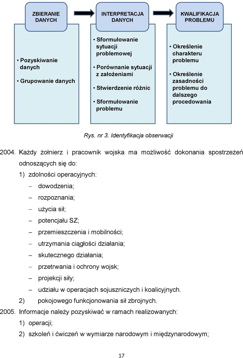 Każdy żołnierz i pracownik wojska ma możliwość dokonania spostrzeżeń odnoszących się do: 1) zdolności operacyjnych: dowodzenia; rozpoznania; użycia sił; potencjału SZ; przemieszczenia i mobilności;