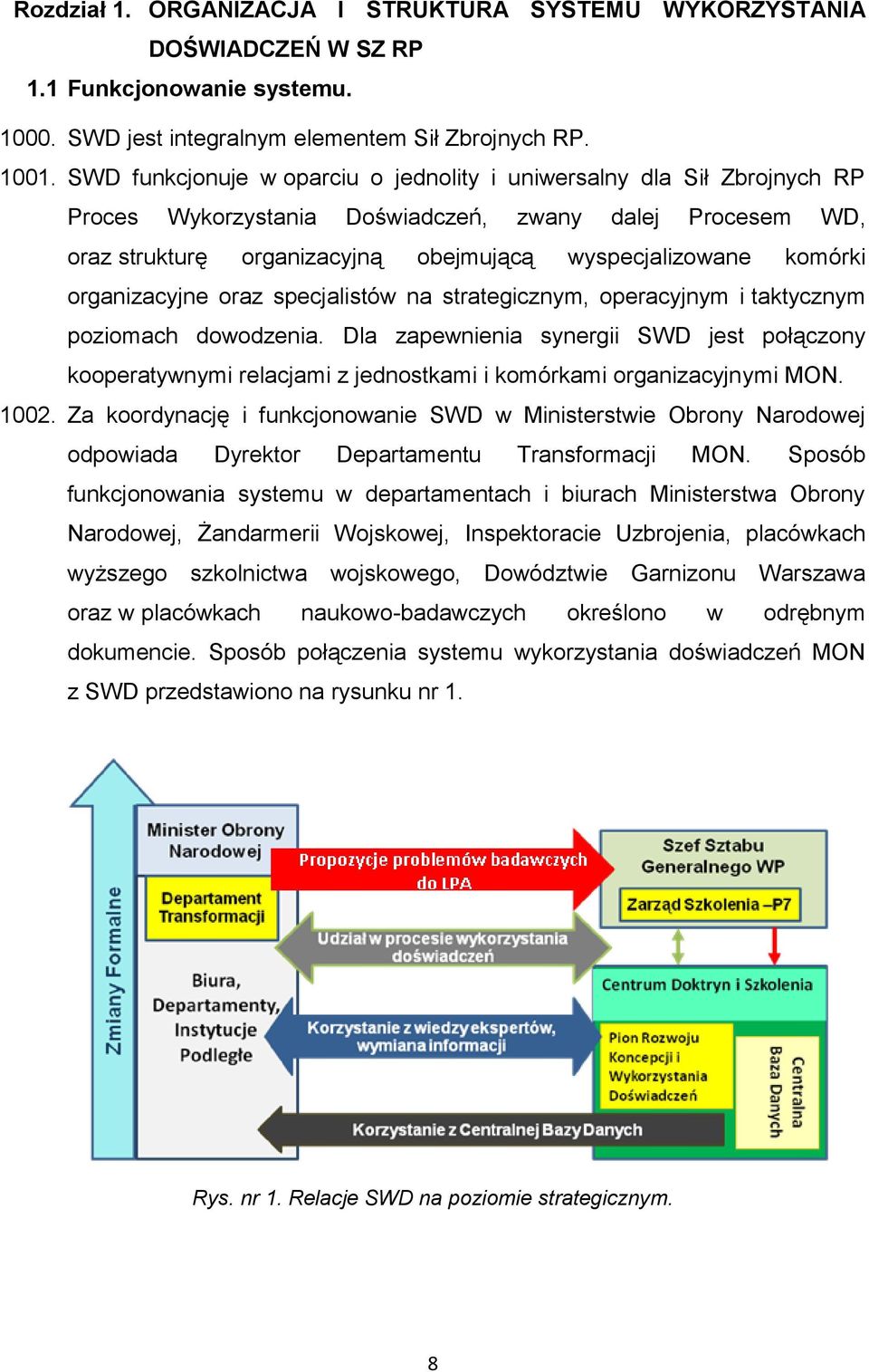 organizacyjne oraz specjalistów na strategicznym, operacyjnym i taktycznym poziomach dowodzenia.