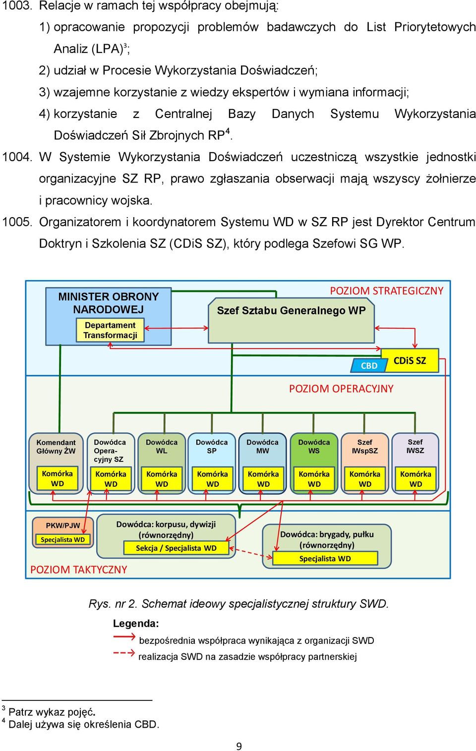 W Systemie Wykorzystania Doświadczeń uczestniczą wszystkie jednostki organizacyjne SZ RP, prawo zgłaszania obserwacji mają wszyscy żołnierze i pracownicy wojska. 1005.