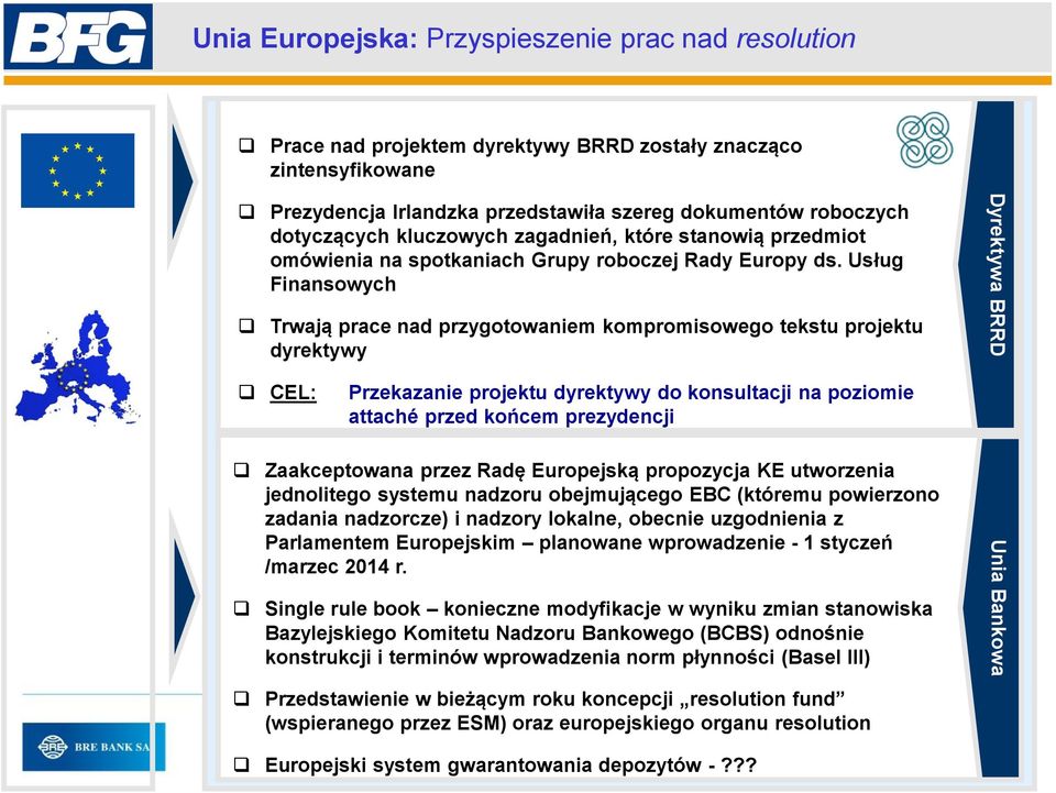 Usług Finansowych Trwają prace nad przygotowaniem kompromisowego tekstu projektu dyrektywy Dyrektywa BRRD CEL: Przekazanie projektu dyrektywy do konsultacji na poziomie attaché przed końcem