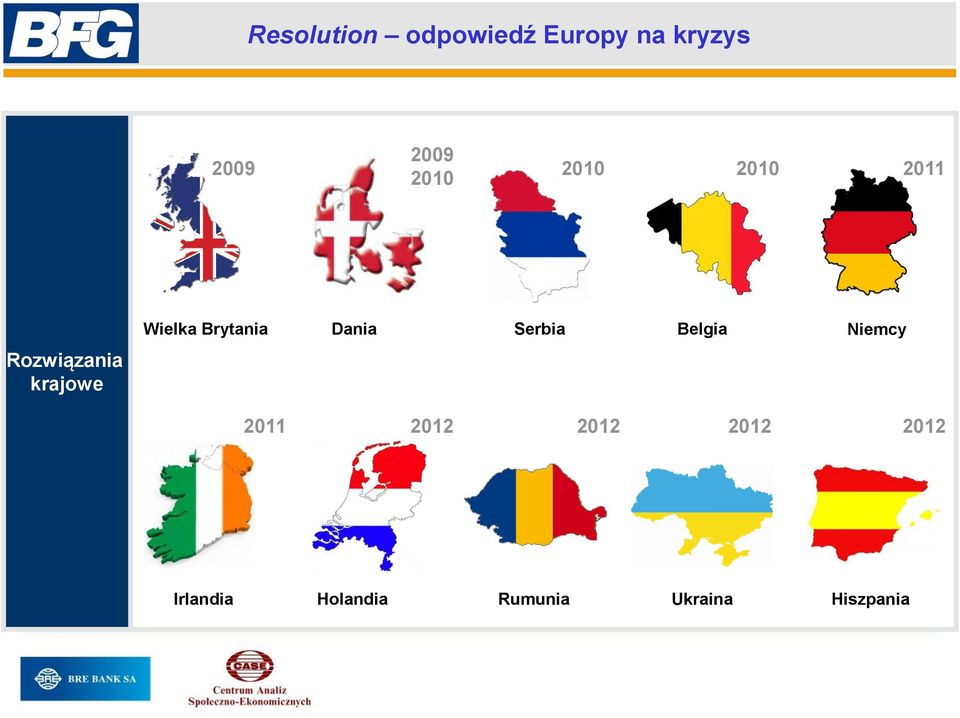 Belgia Niemcy Rozwiązania krajowe 2011 2012 2012