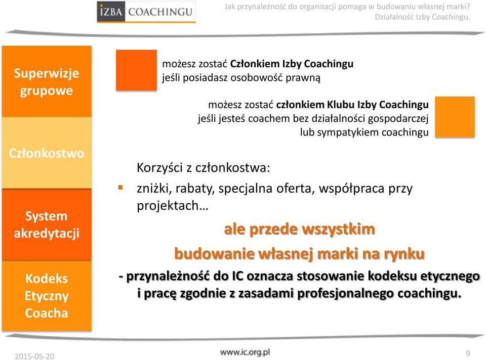 coachingu Korzyści z członkostwa: zniżki, rabaty, specjalna oferta, współpraca przy projektach ale przede wszystkim budowanie