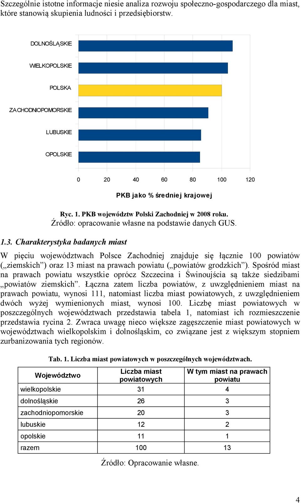 Źródło: opracowanie własne na podstawie danych GUS. 1.3.