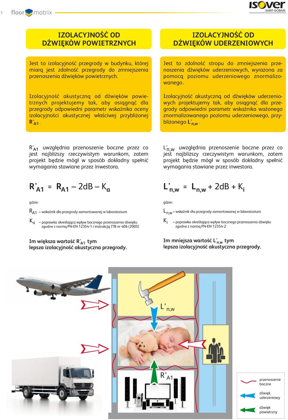 Izolacyjność akustyczną od dźwięków powietrznych projektujemy tak, aby osiągnąć dla przegrody odpowiedni parametr wskaźnika oceny izolacyjności akustycznej właściwej przybliżonej R'A1.