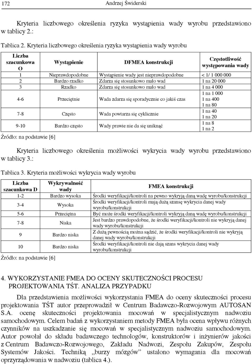 nieprawdopodobne < 1/ 1 000 000 2 Bardzo rzadko Zdarza się stosunkowo mało wad 1 na 20 000 3 Rzadko Zdarza się stosunkowo mało wad 1 na 4 000 4-6 Przeciętnie Wada zdarza się sporadycznie co jakiś