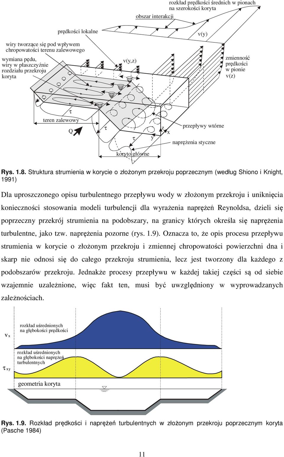 Struktura strumienia w korcie o złożonm przekroju poprzecznm (według Shiono i Knight, 1991) Dla uproszczonego opisu turbulentnego przepłwu wod w złożonm przekroju i uniknięcia konieczności stosowania